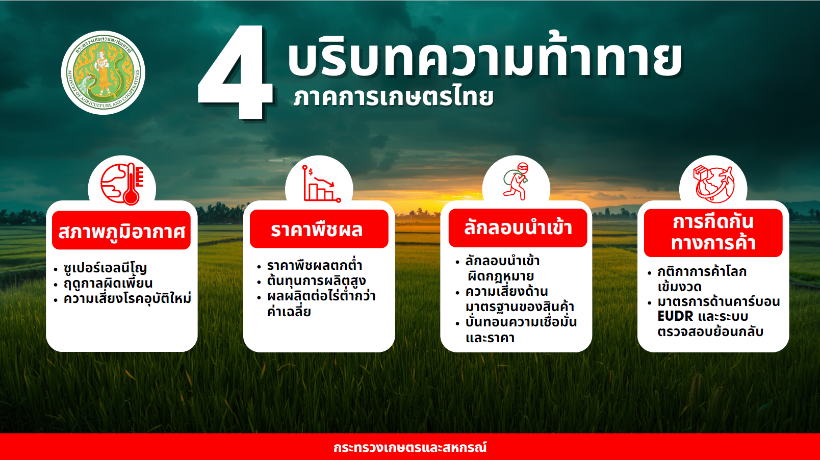 title - เลขาธิการ ส.ป.ก. ร่วมงานแถลงผลงาน 99 วัน กระทรวงเกษตรและสหกรณ์ เดินหน้าสานต่อความยั่งยืนสู่เกษตรกรไทย